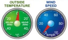 Click the image to visit the Didsbury Weather Station and find out if it's going to snow tomorrow.