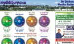 The Didsbury Weather Station consists of five individual and separate components; an Integrated Sensor Suite, a Weather Console, a computer interface, a Weather Reporting Software package, and an Internet Web Server.